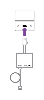 Finding Your Current Speeds and Advertised Speeds image 4