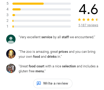 google-maps-write-review - Online Tech Tips - google-maps-write-review