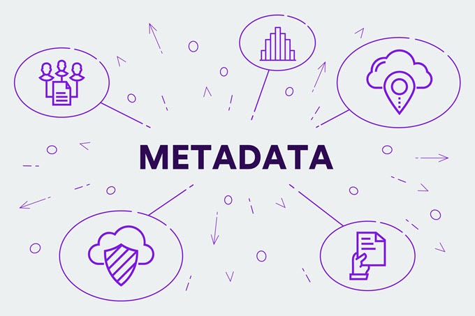 How to Completely Delete Personal Metadata from Microsoft