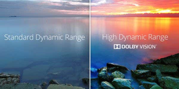 4K vs HDR vs Dolby Vision: What&#8217;s the Best for Your TV? image 4