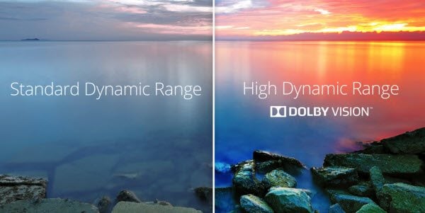 4K vs HDR vs Dolby Vision  What s the Best for Your TV  - 59