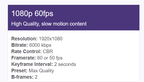How To Choose A Bitrate For Twitch Youtube Streaming