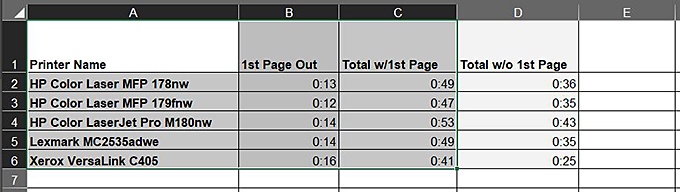 Charting Your Excel Data image 4