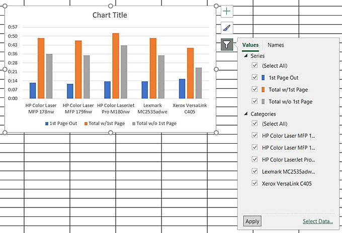 Charting Your Excel Data image 11