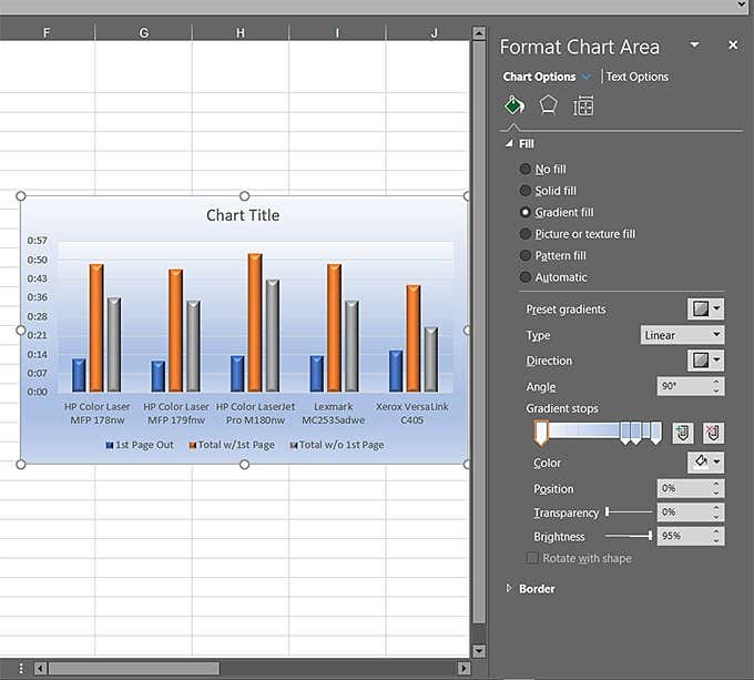 Charting Your Excel Data image 12