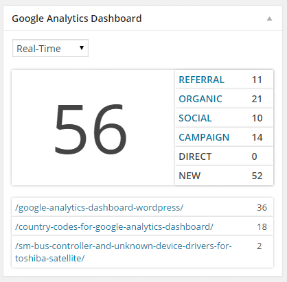 Google Analytics Dashboard image 2