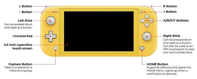 Biggest Differences Between Nintendo Switch Lite and Nintendo Switch image 6