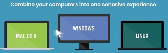 How To Connect Two Computers To The Same Keyboard, Mouse & Display! - Youtube