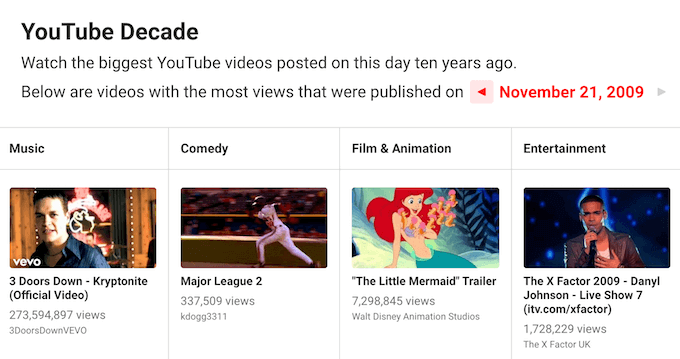 YouTube Decade image