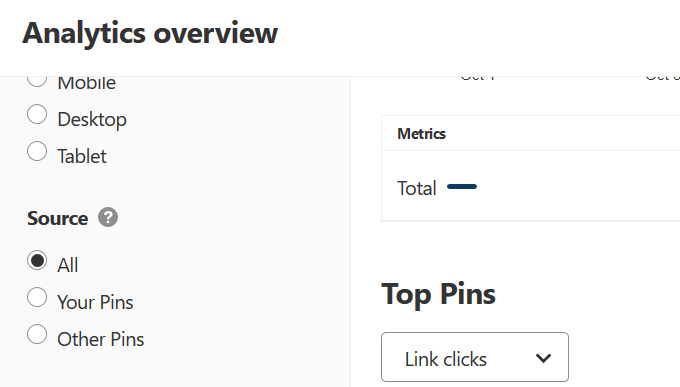Which Pins Generate The Most Traffic On Pinterest? image