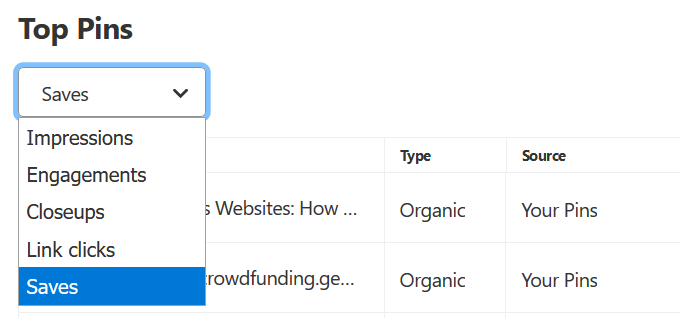 Valuable Metrics To Track image