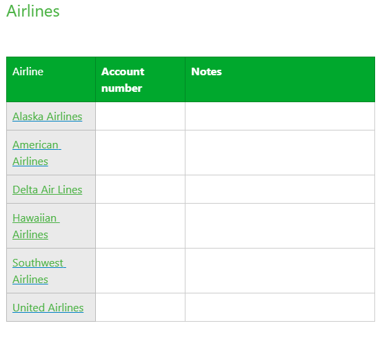 Frequent Flyer Numbers image