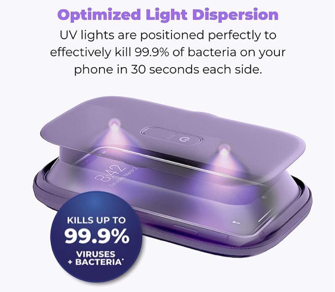 UV Light image