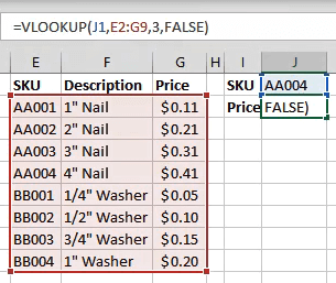 The VLOOKUP Function image 2