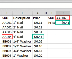 The VLOOKUP Function image 3