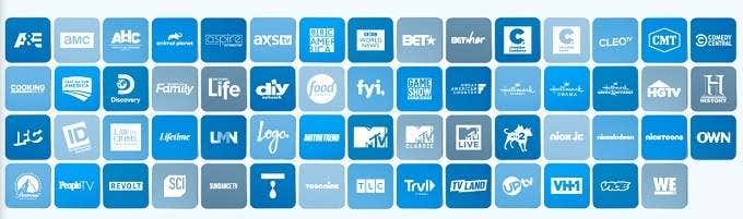 7 Best Live TV Streaming Services To Drop Cable For Good image 15