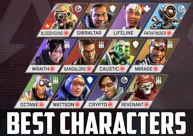 The 12 Best Characters In Apex Legends image