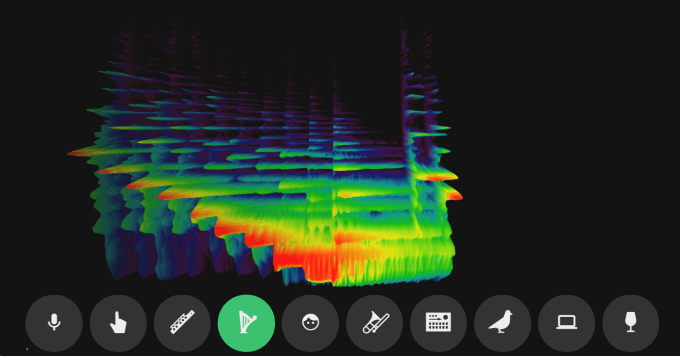 What Does Spectrogram Do? image 2