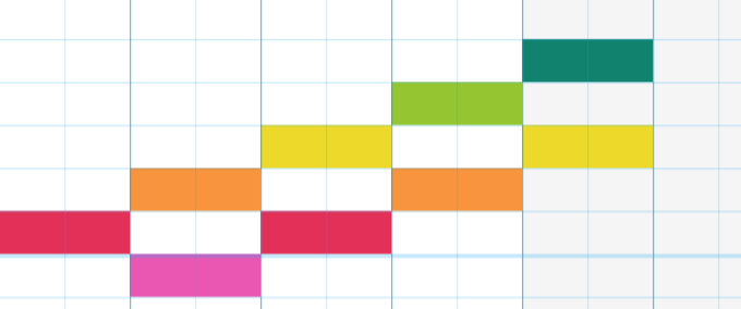 How To Create Harmony &amp; Chords image 2