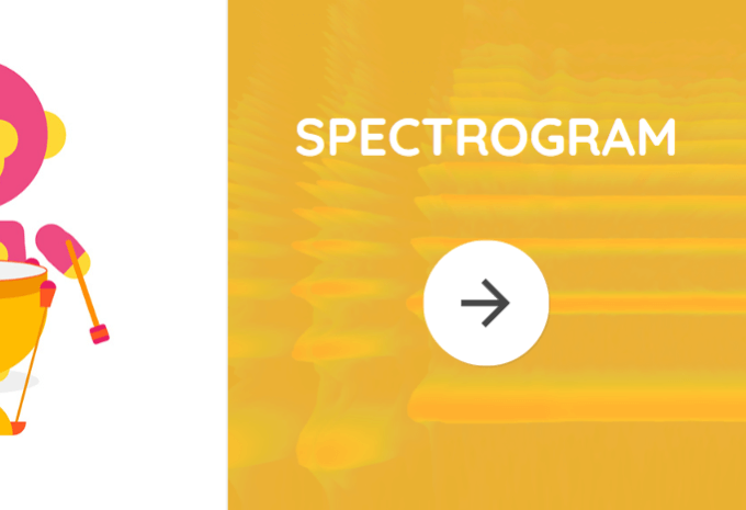 What Does Spectrogram Do? image