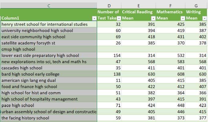 How to Use VLOOKUP in Excel image 8
