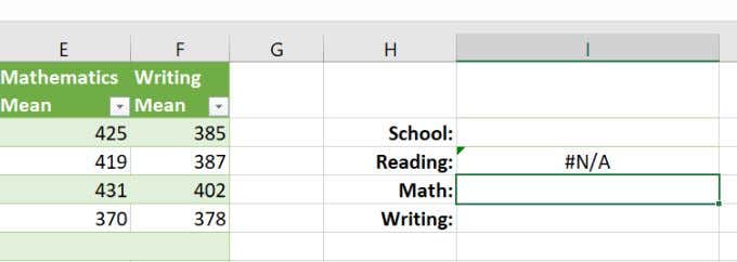 A Simple VLOOKUP Excel Example image 4