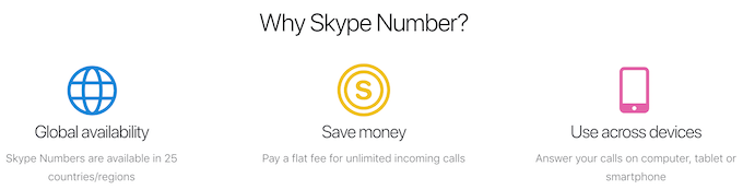 Pros And Cons Of Having a Skype Number image