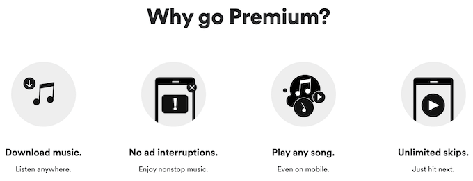 Why Upload Music To Spotify? image 3