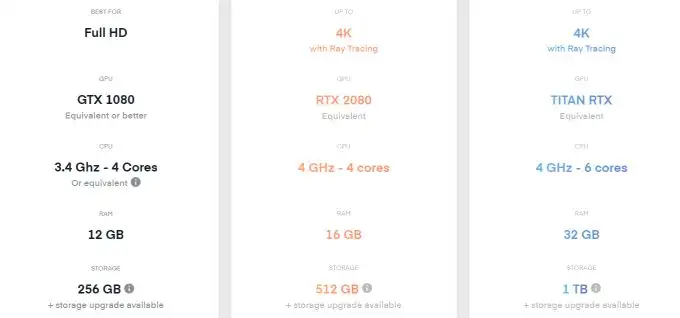 How Shadow Cloud Gaming Lets You Play Games On Rigs You Don t Have - 38