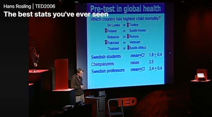 What Is a TED Talk? image 6