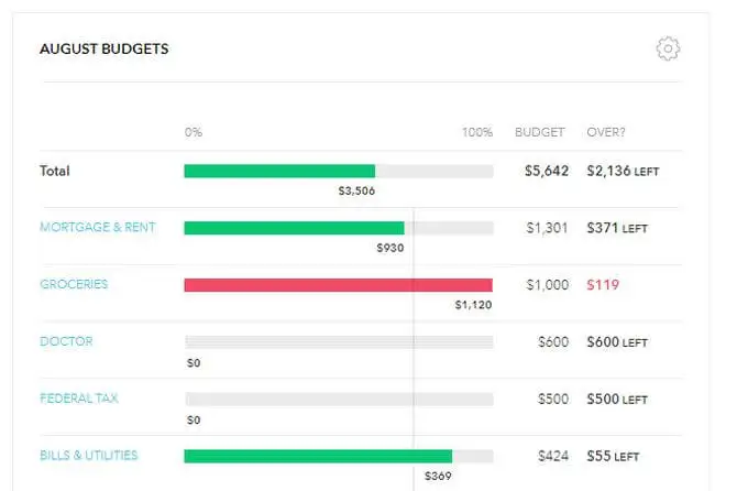 YNAB vs Mint: Why YNAB Is The Better Budget App image 5