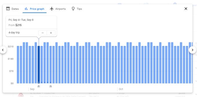 Browsing Google Flights Results image 3