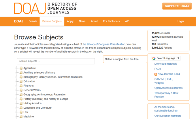 Directory of Open Access Journals image