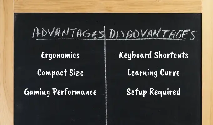 Ergonomics - Online Tech Tips What Are the Advantages? image