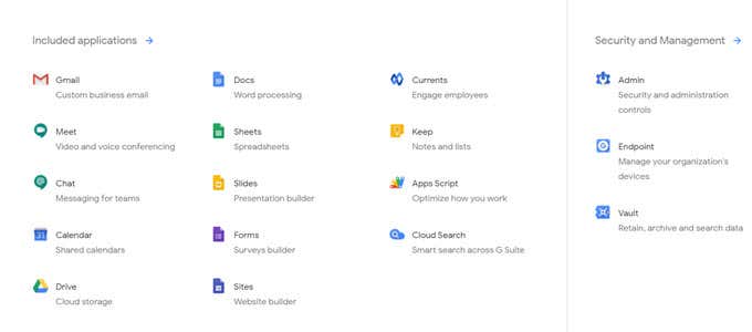 Which Apps Are Included in G Suite image