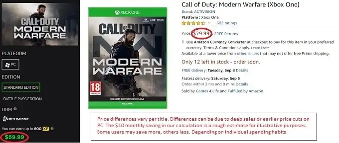PC slowly joining console-priced games with MW2 priced at $70 USD. : r/pcmasterrace