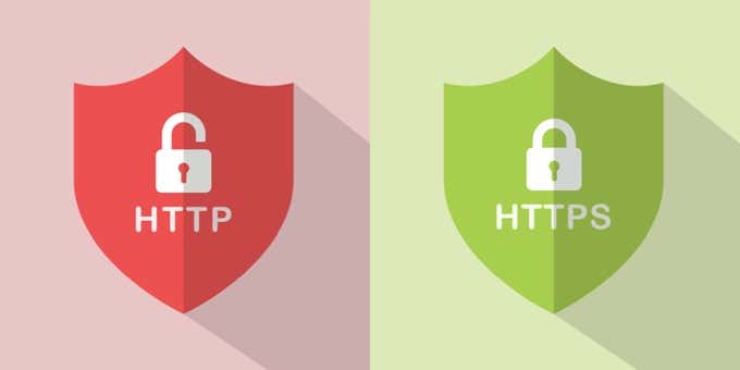 What Is HTTPS and Why You Should Care