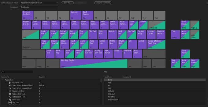 Adobe Premiere Keyboard Shortcuts image