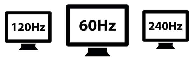 Is 120Hz For You? image