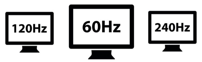 refresh-rates - Online Tech Tips Is 120Hz For You? image
