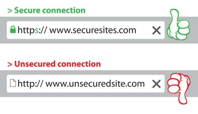 How to Use HTTPS on Your Site image
