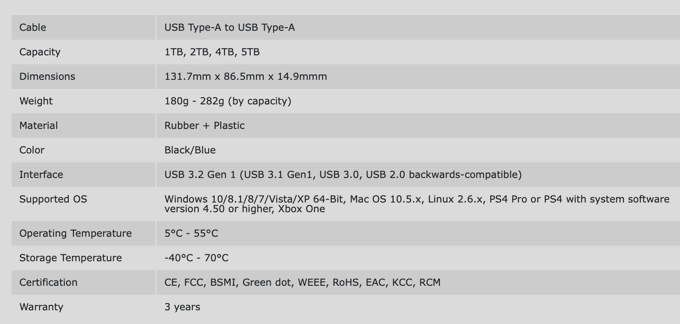 details - Online Tech Tips Real-World Performance image 2