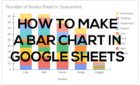 How to Make a Bar Graph in Google Sheets image