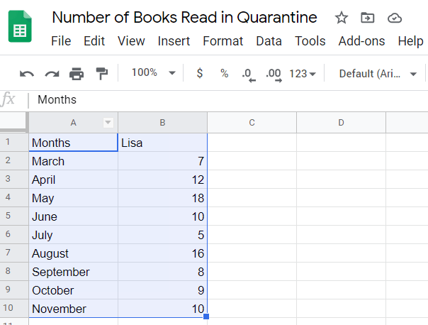 How to Create a Bar Graph in Google Sheets image