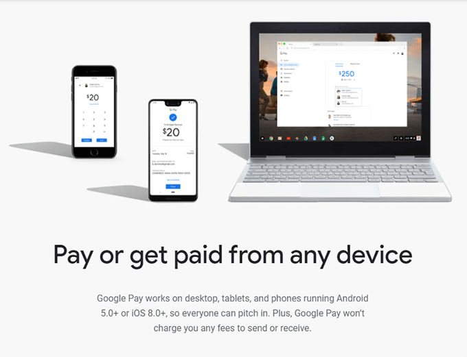 Other Features of Google Pay image