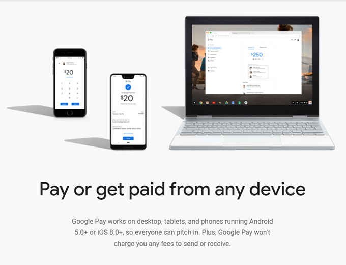12payfriends - Online Tech Tips Other Features of Google Pay image