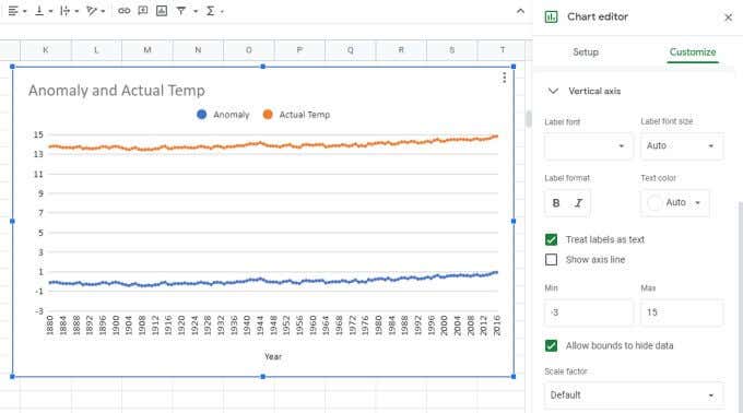 Formatting a Line Graph in Google Sheets image 5