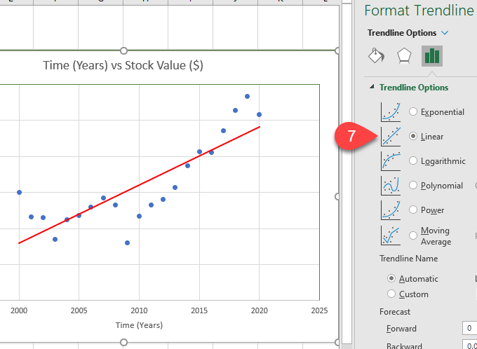 Add a Linear Regression Trendline to an Excel Scatter Plot