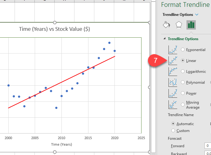 add a linear regression trendline to an excel scatter plot vertical line