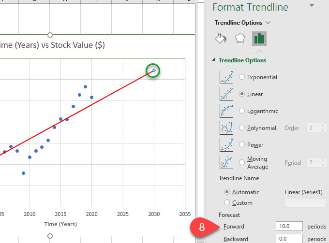 excel linear regression equation